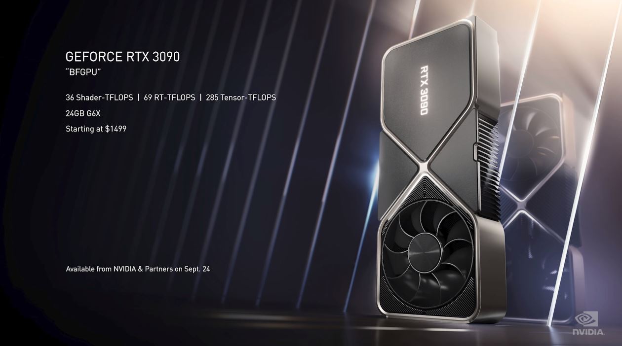 NVIDIA GeForce RTX 3090 Key Features