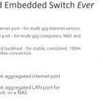Netgear Orbi Pro WiFi 6 Embedded Switch