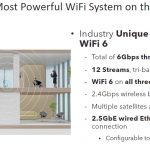 Netgear Orbi Pro WiFi 6 Features