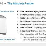 Netgear Orbi Pro WiFi 6 Summary