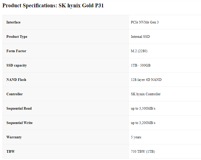 SK hynix Gold P31 1TB Specs