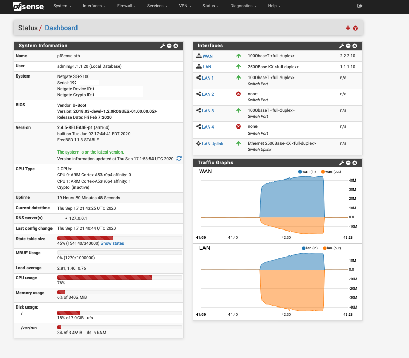 PfSense - ServeTheHome