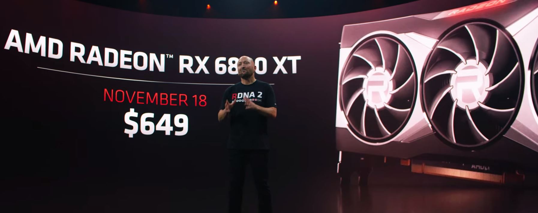 AMD Radeon RX 6800 XT Pricing