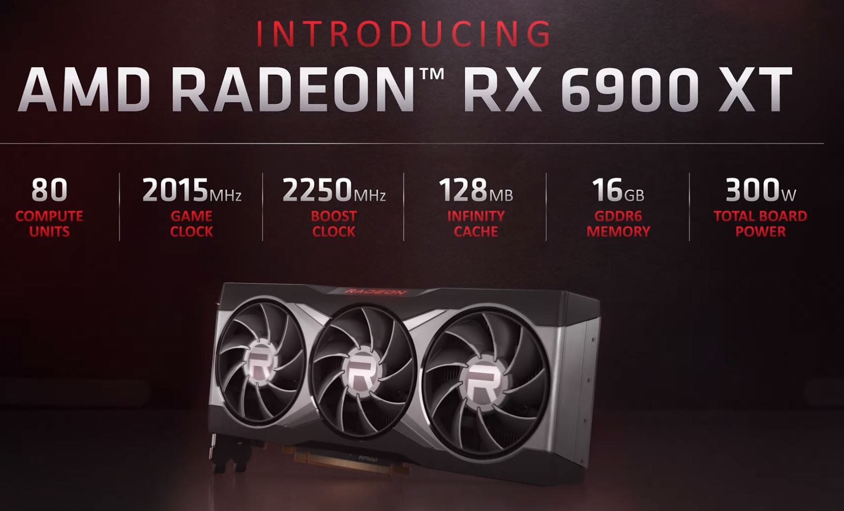 AMD Radeon RX 6900 XT Specs