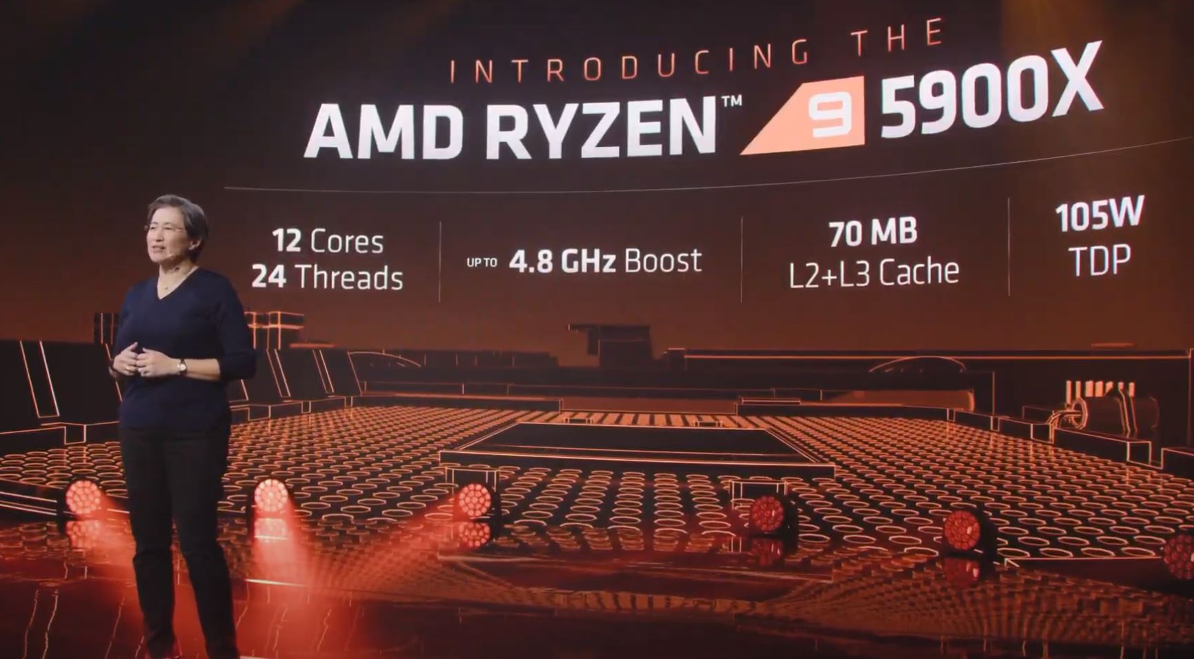 AMD Ryzen 5900X Specs