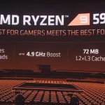 AMD Ryzen 5950X Specs