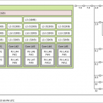 ASRock Rack X570D4U 2L2T Topo