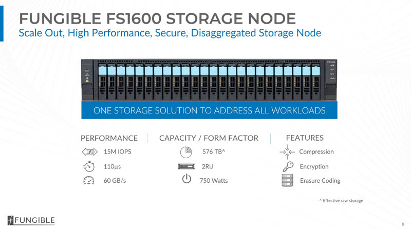 Fungible FS1600