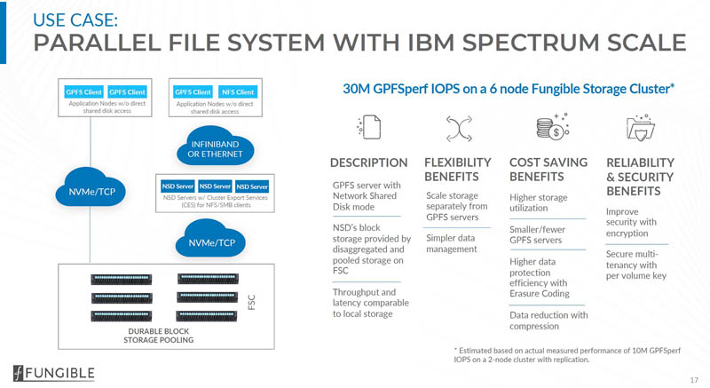 Fungible Storage Cluster Peformance IBM Spectrum Scale