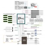Gigabyte S452 Z30 Block Diagram