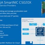 Inventec FPGA SmartNIC C5020X Architecture