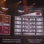 Mark Papermaster AMD Zen 2 And Zen 3 Comparison