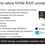 Marvell NativeRAID NVMe RAID Accelerator Overview