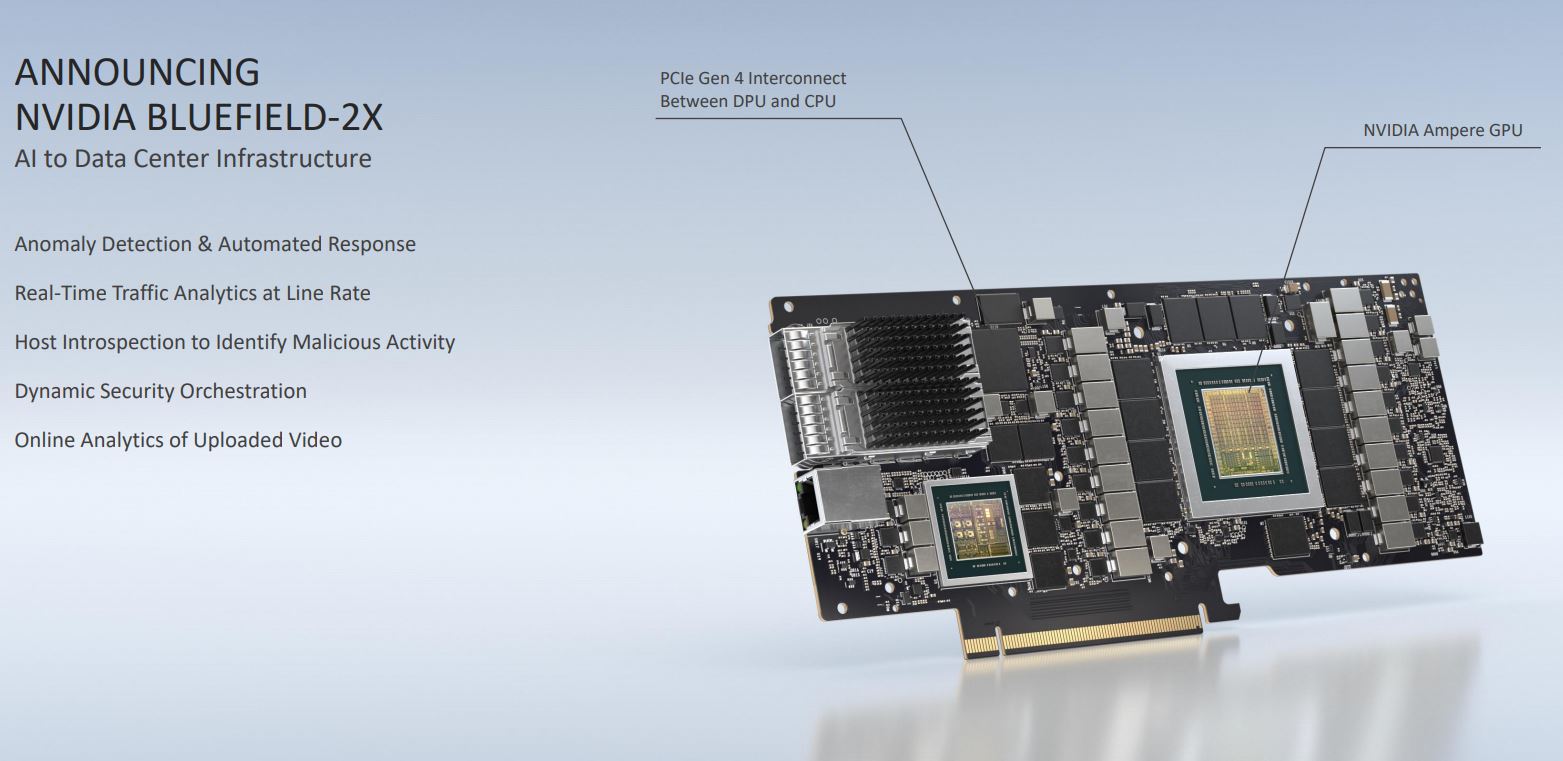 NVIDIA BlueField 2X DPU Overview