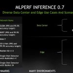 NVIDIA ML Inference Mlperf 0.7