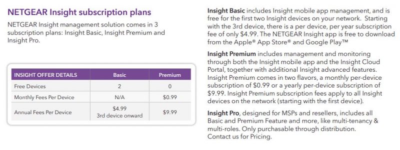 Netgear Insight Subscription Plans