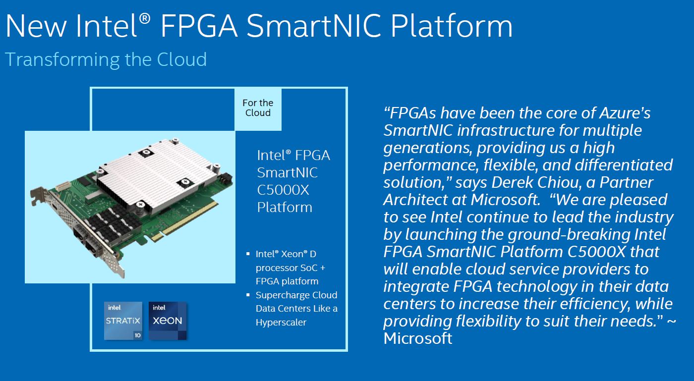 New Intel FPGA SmartNIC C5000X 1