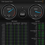 Samsung 980 Pro 500GB Blackmagic