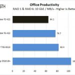 TerraMaster F2 422 Office Productivity