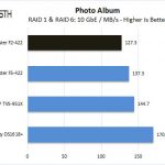TerraMaster F2 422 Photo Album