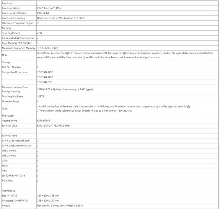 TerraMaster F2 422 Specifications