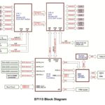 Tyan B7113 Block Diagram