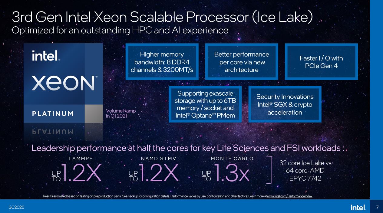 3rd Generation Intel Xeon Ice Lake For HPC