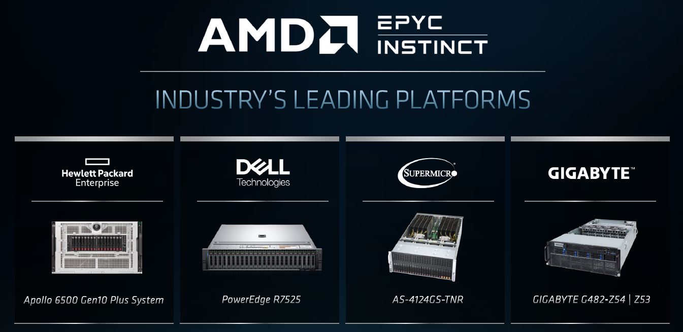 AMD EPYC With Radeon Instinct MI100 Partners