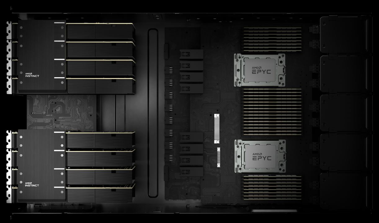 AMD Radeon Instinct MI100 With EPYC CPUs