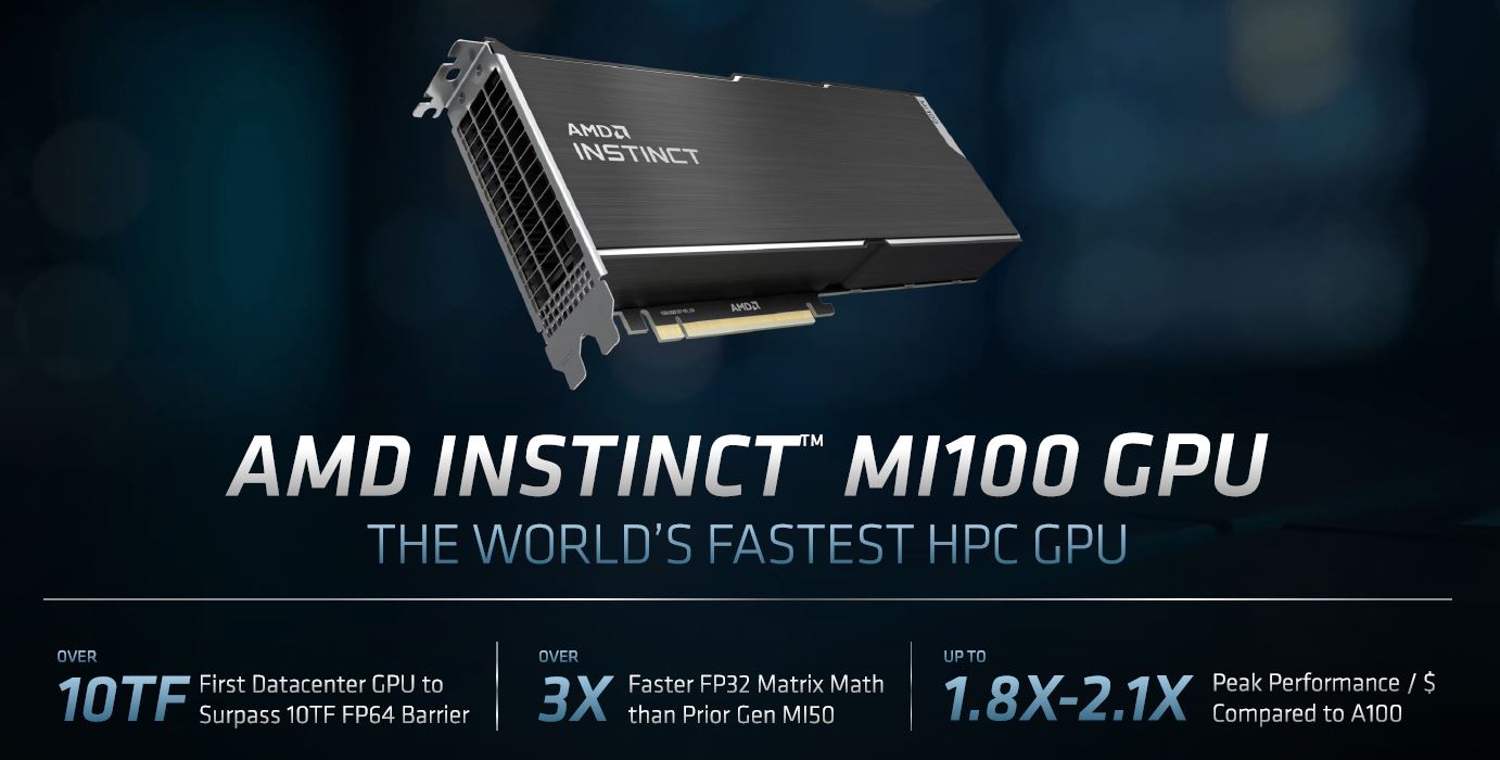 AMD Radeon Instinct MI100