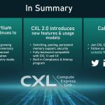 CXL 2.0 Summary