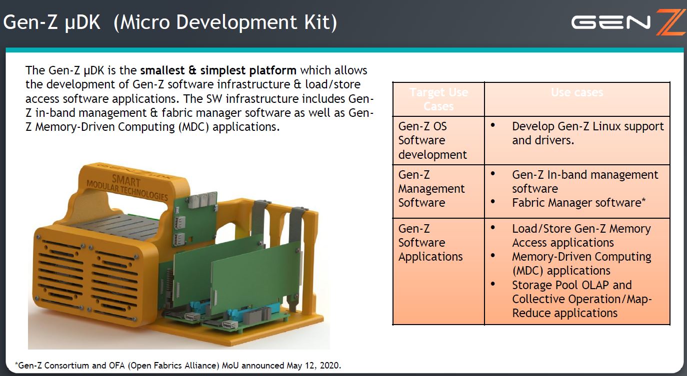 Gen Z Micro Development Kit Overview