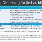 Gen Z Micro Development Kit Pricing