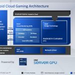 Intel Server GPU Android Gaming Use Case November 2020