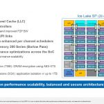 Intel Xeon Ice Lake SP At SC20 Higher Res Update