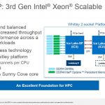 Intel Xeon Ice Lake Xeon Platform At SC20 Higher Res Update