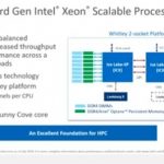 Intel Xeon Ice Lake Xeon Platform At SC20