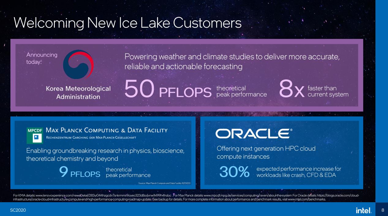 Intel Xeon New Ice Lake Customers SC20