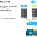 Kioxia KumoScale Multi Tenant Virtual Cluster