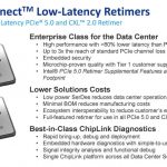 Microchip XpressConnect PCIe CXL Retimer Retimers