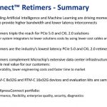 Microchip XpressConnect PCIe CXL Retimer Summary