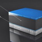 Micron 176 Layer NAND CMOS Under Memory