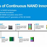 Micron Innovation In NAND