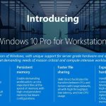 Microsoft Windows 10 For Workstations