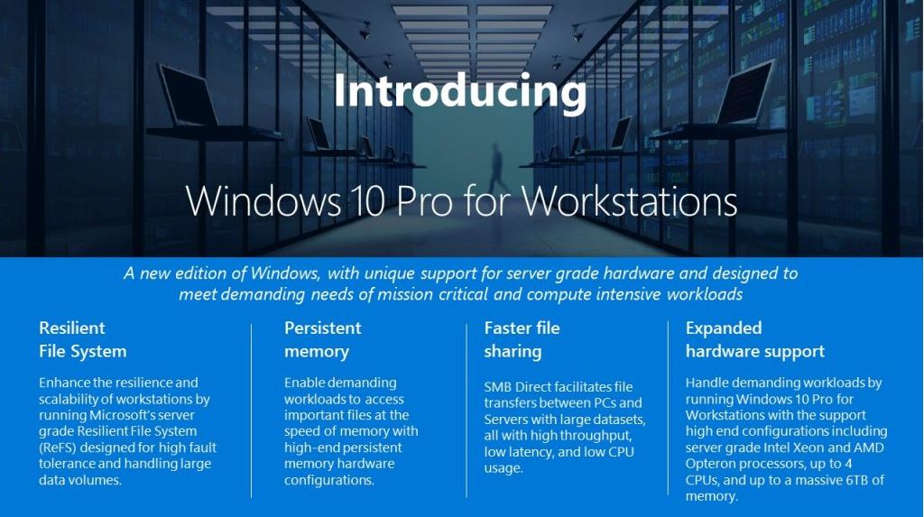Microsoft Windows 10 For Workstations