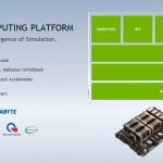 NVIDIA A100 80GB In HGX AI Platform