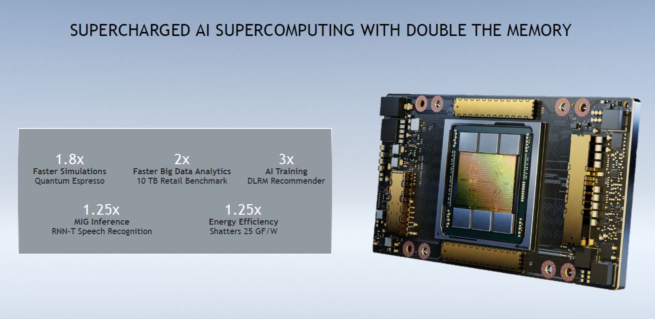 NVIDIA A100 80GB To 40GB GPU Comparisons