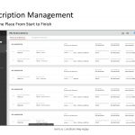 Pure As A Service Pure1 Subscription Management