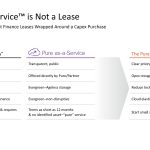 Pure As A Service V. Lease Based