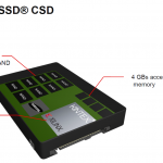 Samsung Xilinx SmartSSD Internal Components